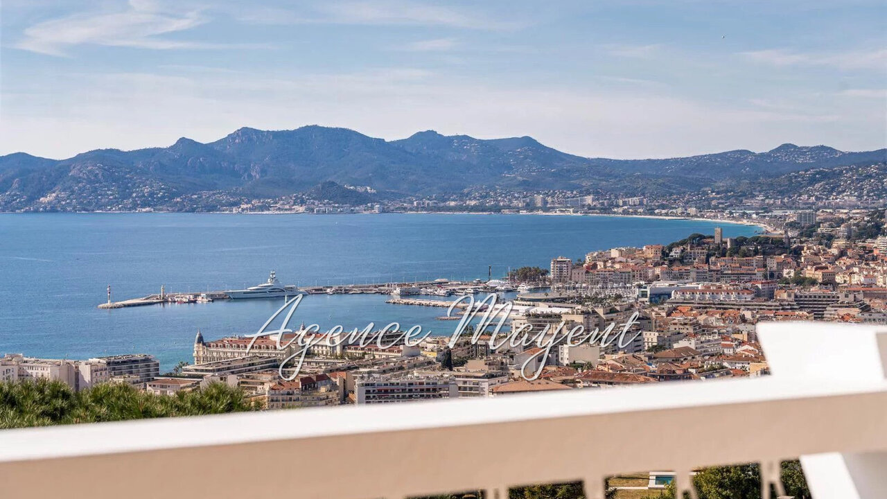 Photo of Beautiful 85m2 penthouse in Californie area of Cannes